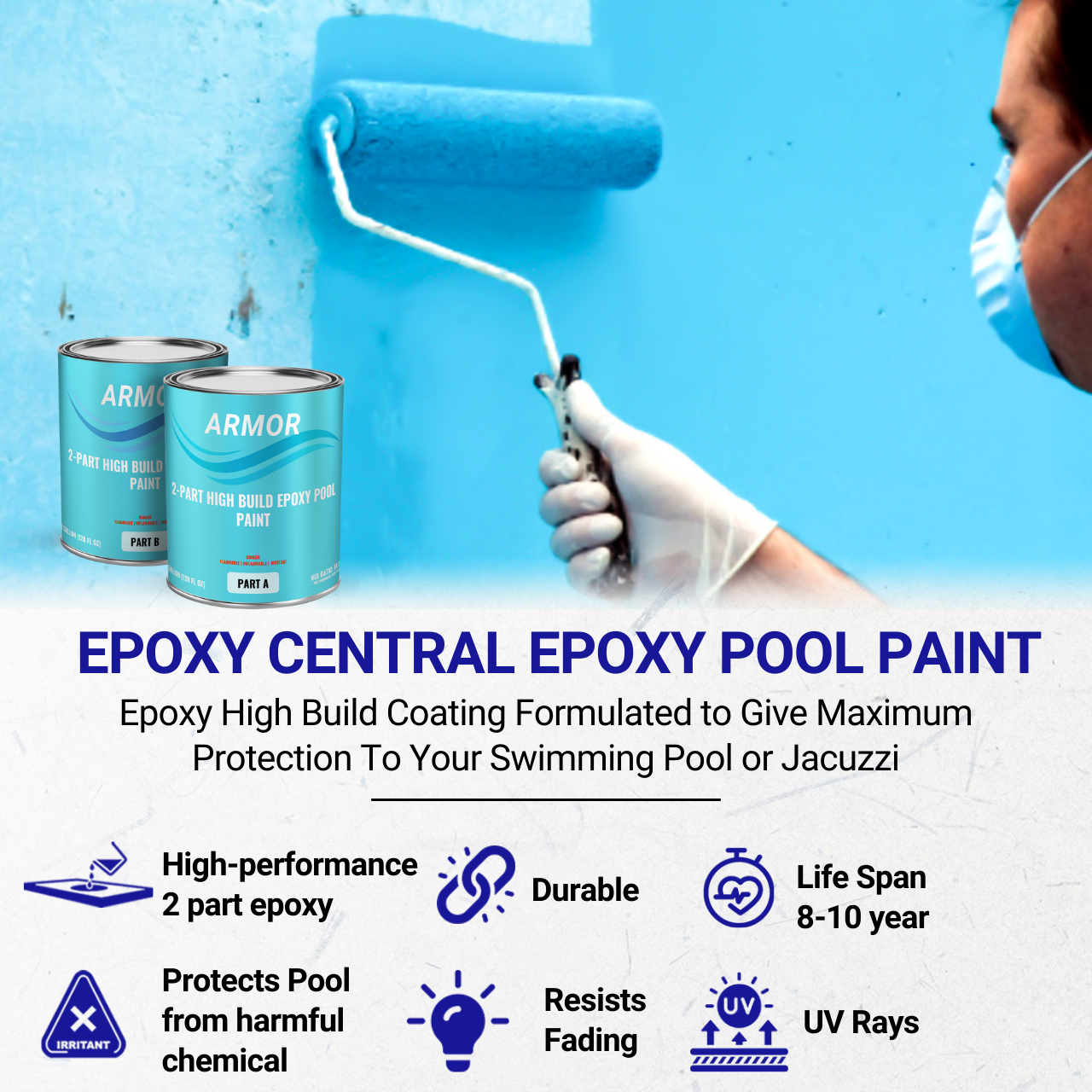 Epoxy Pool Paint | 2 Part Epoxy Pool Paint