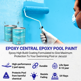 Epoxy Pool Paint | 2 Part Epoxy Pool Paint