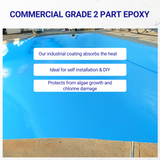 Epoxy Pool Paint | 2 Part Epoxy Pool Paint