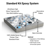 Armor Epoxy Kit - FREE SHIPPING