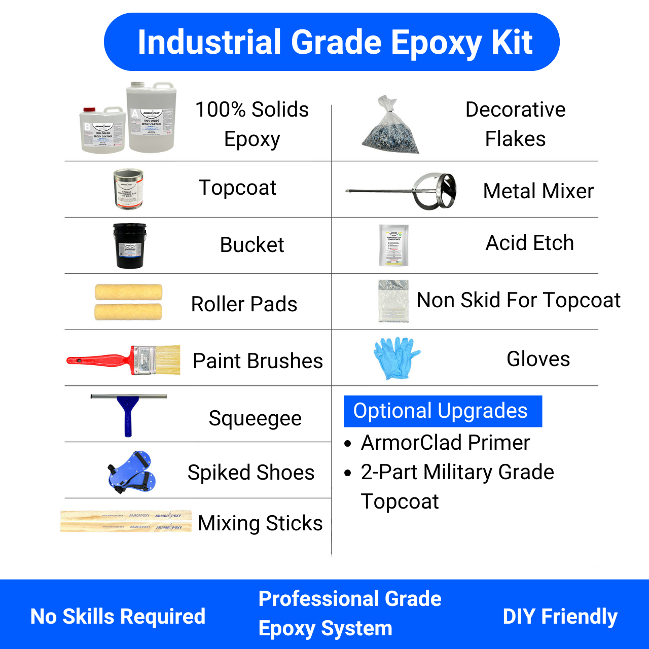 Armor Epoxy Kit - FREE SHIPPING