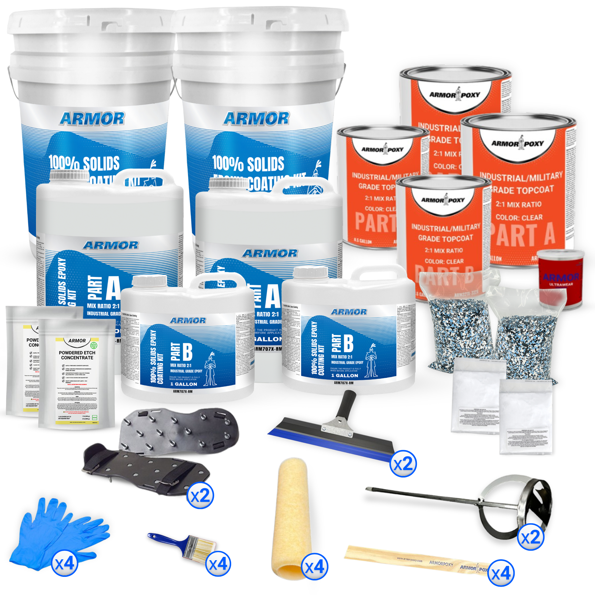 Armor Epoxy Kit - FREE SHIPPING