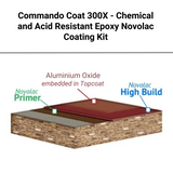 Chemical and Acid Resistant Epoxy Novolac Coating Kit - Commando Coat 300X