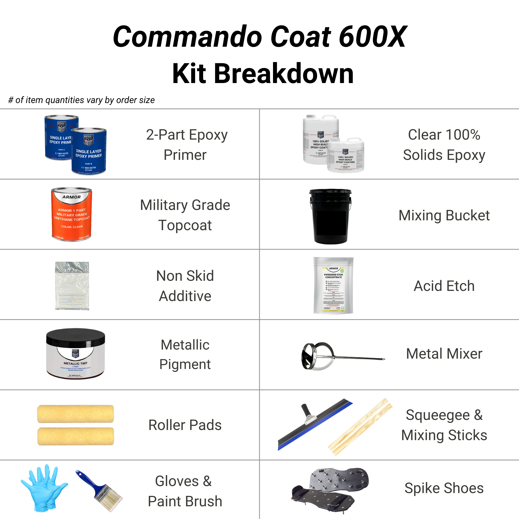 Metallic Epoxy Kit - 3-Layer - Commando Coat 600X