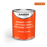 UV Resistant Polyurethane Topcoat