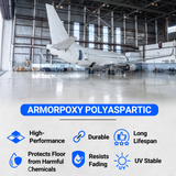 Polyaspartic Kit - Medium Broadcast Up to 500 SF - FREE SHIPPING