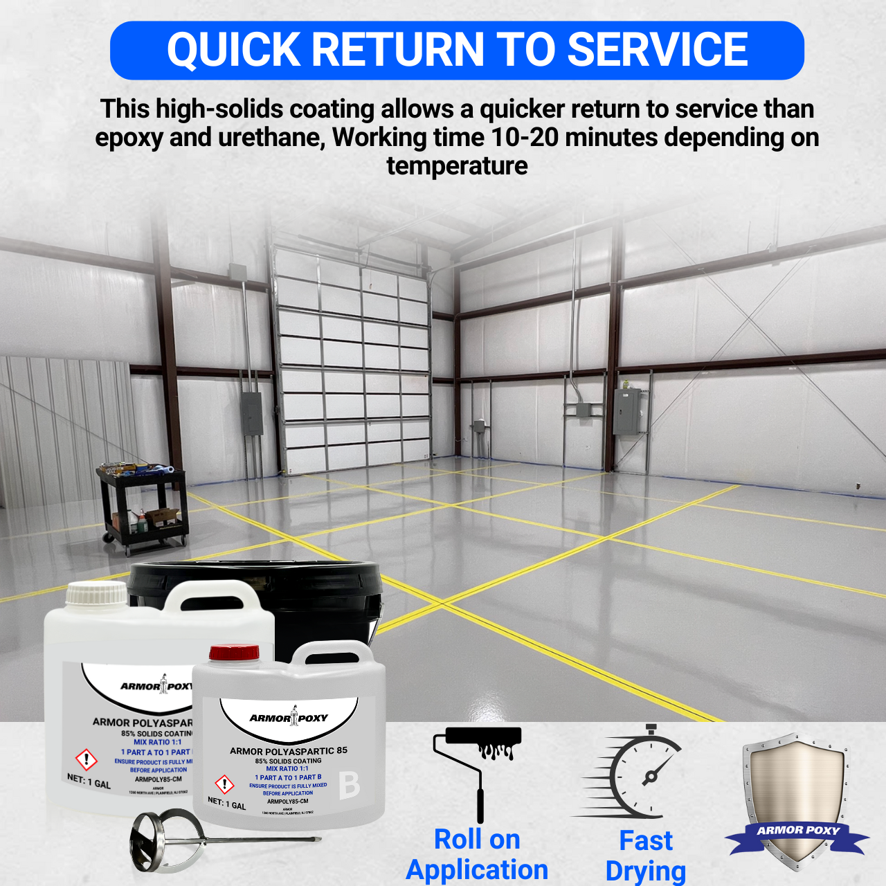 Polyaspartic Kit - Medium Broadcast Up to 500 SF - FREE SHIPPING