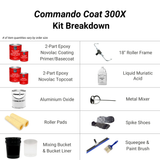 Chemical and Acid Resistant Epoxy Novolac Coating Kit - Commando Coat 300X