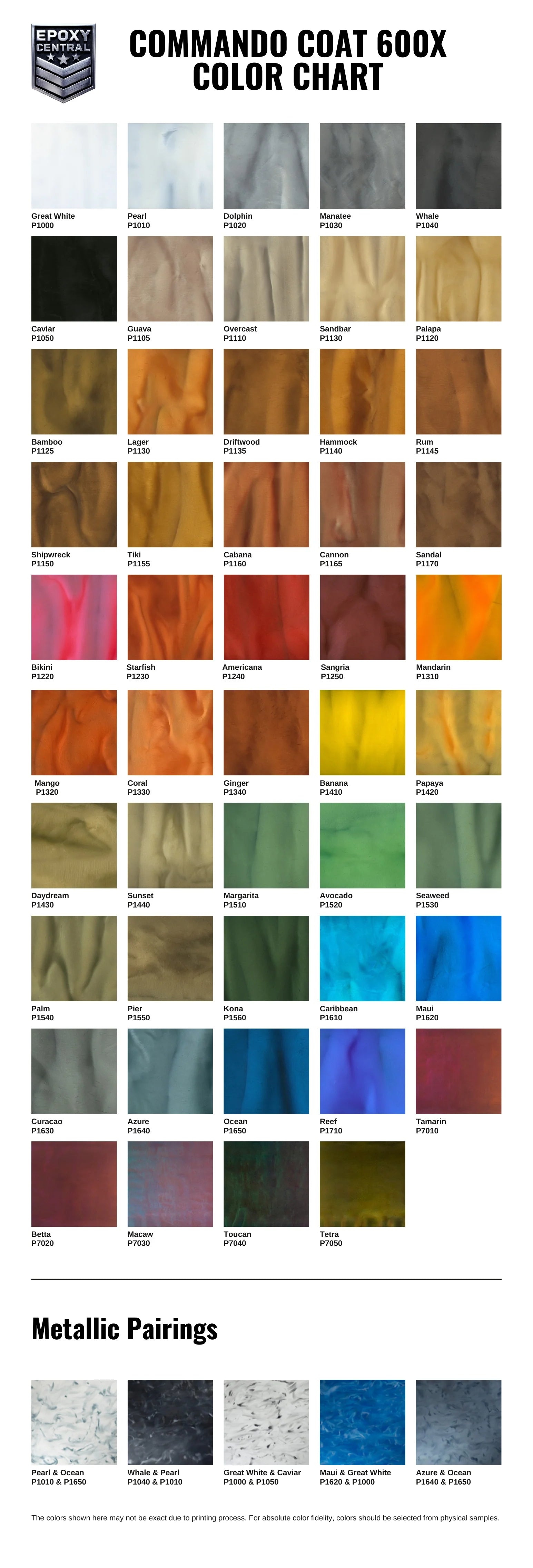 Color Chart