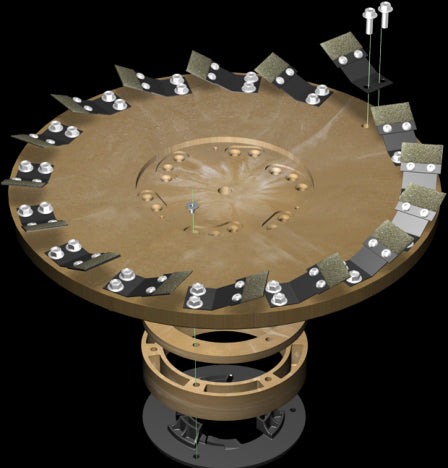 Concrete Prep Tool